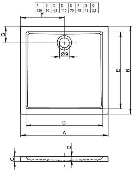 Душевой поддон акриловый белый Riho Zurich 274 120x80 см D001015005 (детальная фотография), низкие до 15 см
