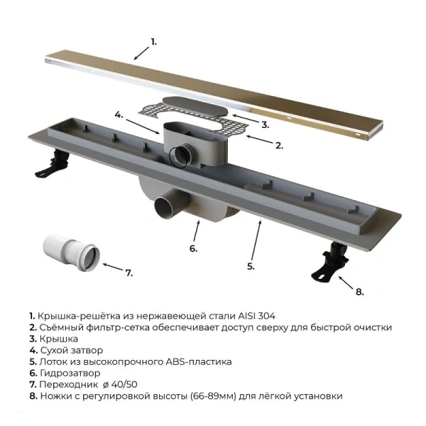 Душевой лоток RGW Drain Leo 60 см хром 60211160-01 (детальная фотография), стандартные