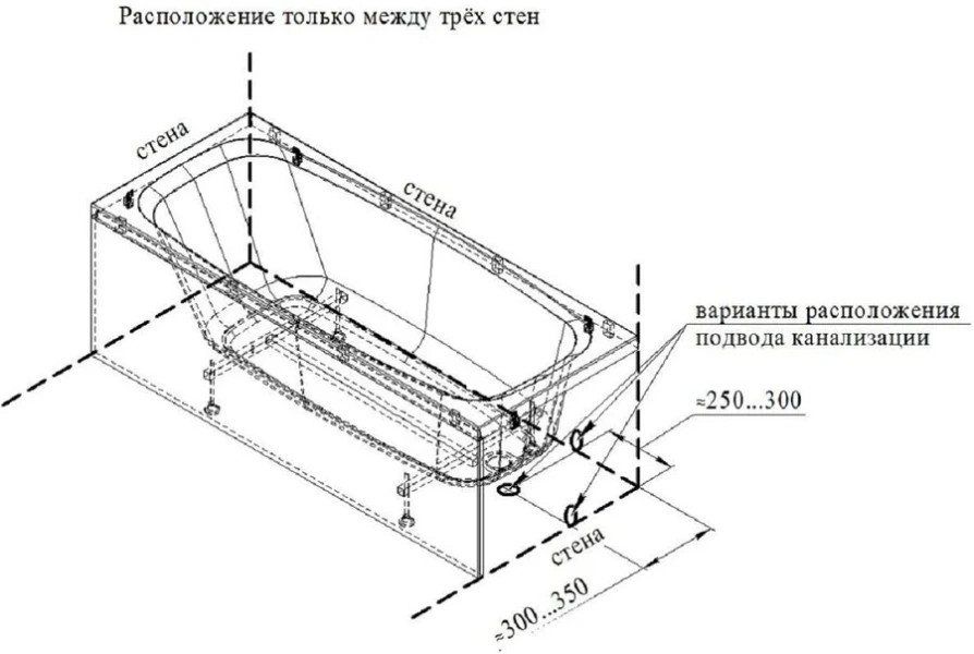 Акриловая ванна Радомир Дижон 2-89-2-0-1-263Р, 160 х 70 см, фронтальный экран, каркас разборный, сифон, слив-перелив автомат в комплекте, белая (детальная фотография), 160х70