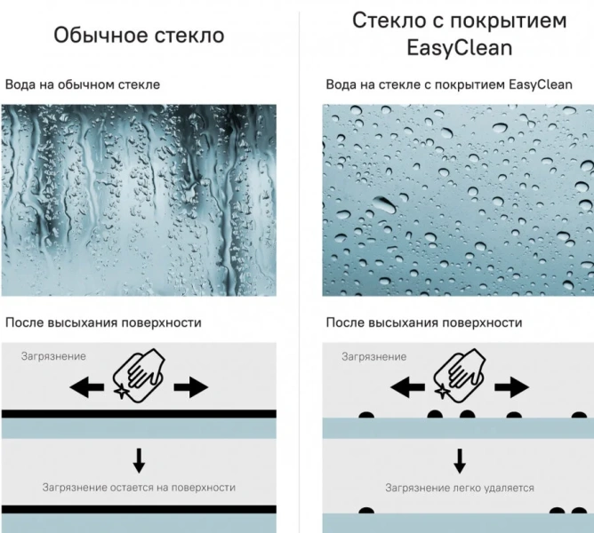 Душевая дверь в нишу IDDIS Ray 120 см стекло прозрачное RAY6CP2i69 (детальная фотография), хром