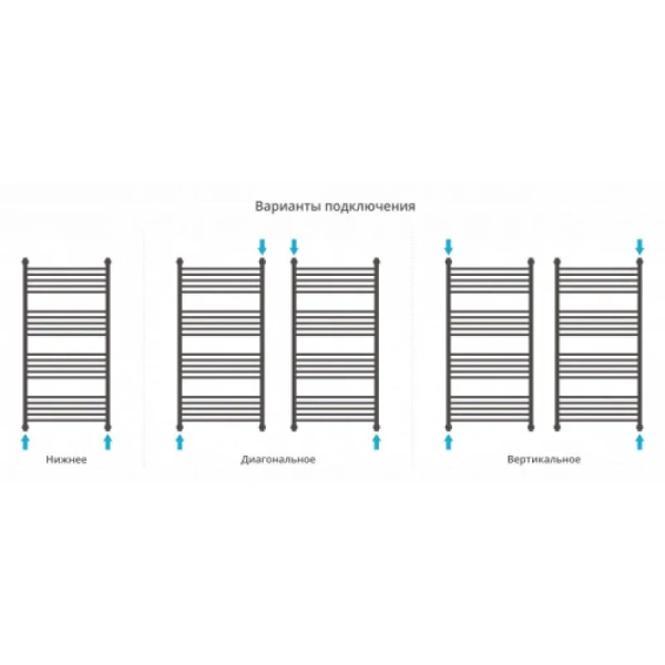 Полотенцесушитель водяной Сунержа Богема+ 60х120 см сатин 071-0220-1260 (детальная фотография), лесенка, вертикальные