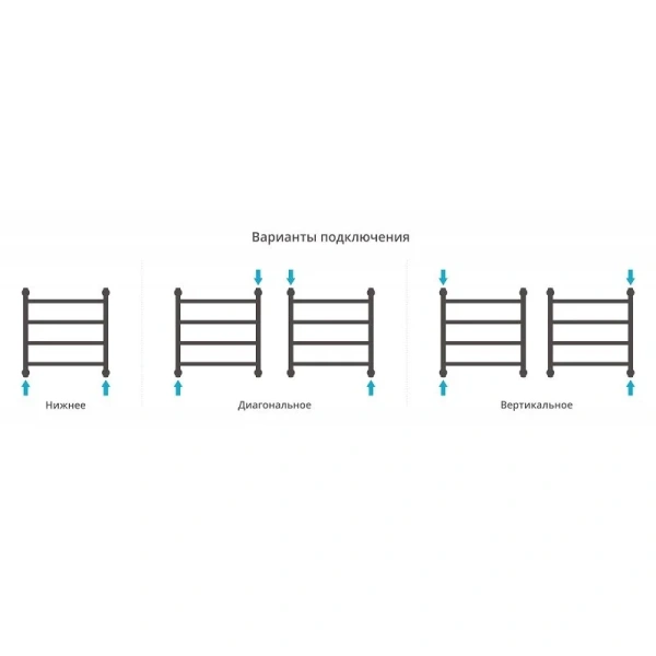 Полотенцесушитель водяной Сунержа Галант+ 50х50 см шампань 020-0200-5050 (детальная фотография), лесенка, вертикальные