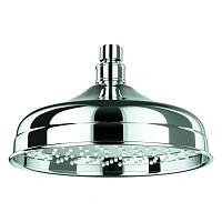 Верхний душ Kludi 1926 хром