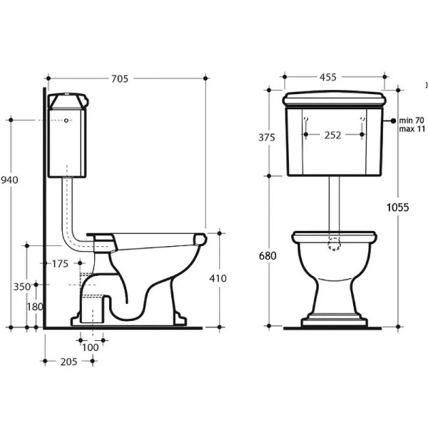 Схема (детальная фотография), классические, ретро, декорированные, круглые
