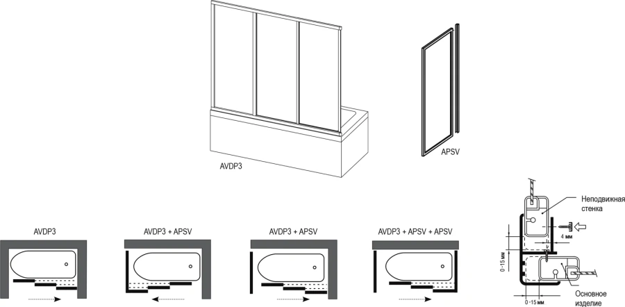 Шторка для ванны, профиль сатин, стекло грейп, Ravak AVDP3-160 40VS0U02ZG (детальная фотография) index_1