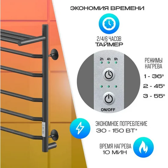 Полотенцесушитель электрический Ника WAY 60х50 см черный матовый WAY-3 60/50 с/п черн U (детальная фотография), лесенка, вертикальные