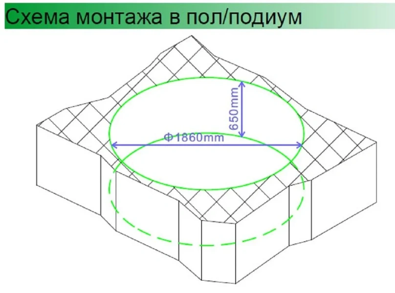 Акриловая ванна встраиваемая Gemy G9090 O (детальная фотография), круглые