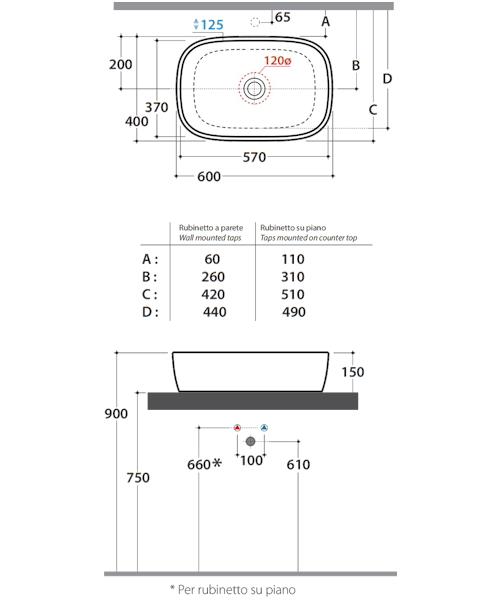 Схема (детальная фотография), накладные (на столешницу)