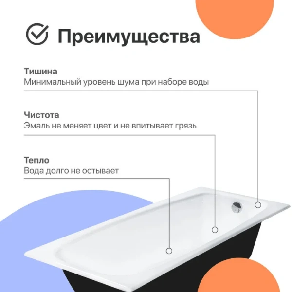 Чугунная ванна Diwo Анапа 170x70 см пристенная на ножках, цвет белый, DA0004/D0017 (детальная фотография), 170х70