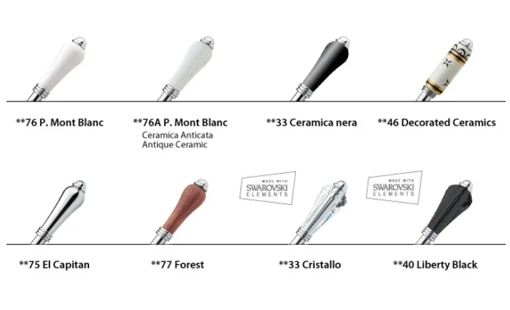 Смеситель для душа, золото\латунь, Nicolazzi Cinquanta 3405GB75 (детальная фотография), современные, hi-tech