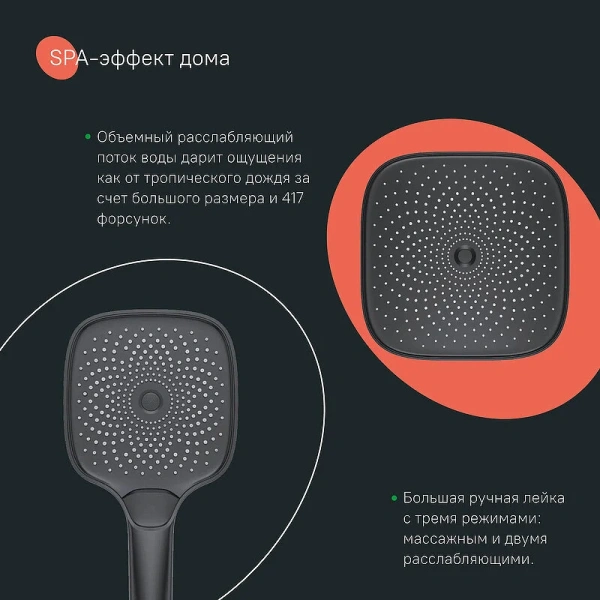 Душевая стойка IDDIS SpaHome с тропическим душем черная SPHBLTKi06 (детальная фотография), в наличии
