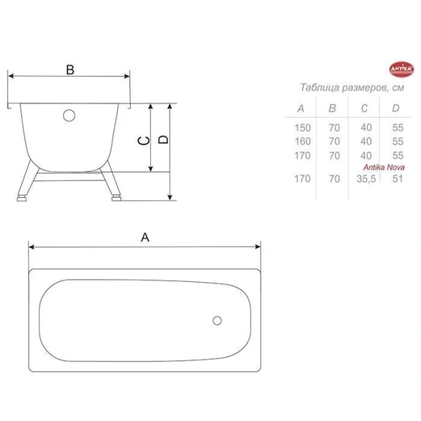 Стальная ванна ВИЗ Antika 120 x 70 см, с ножками, без ранта, цвет белый, А-20901 (детальная фотография), стальные