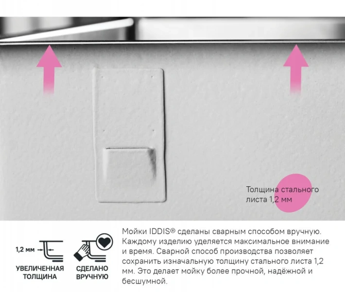 Мойка для кухни IDDIS Edifice 75 см графит EDI75G2i77 (детальная фотография) index_1