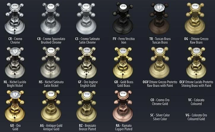 Смеситель для раковины, ручка 18 D.Anglaises, Nicolazzi D.Anglaises 1409 (детальная фотография), хром, бронза, золото, другие