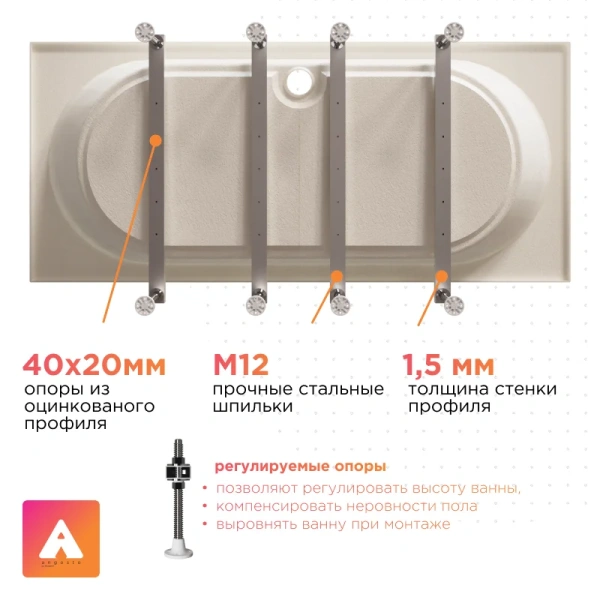 Ванна акриловая Радомир Вальс Ангосто 1-01-0-0-8-195, 200 x 100 см, белый (детальная фотография), без гидромассажа