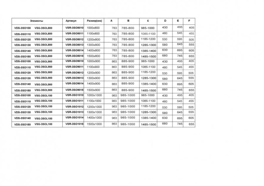 Душевой уголок Vincea Soft 150x90 см хром VSR-3SO9015CL (детальная фотография), прозрачные