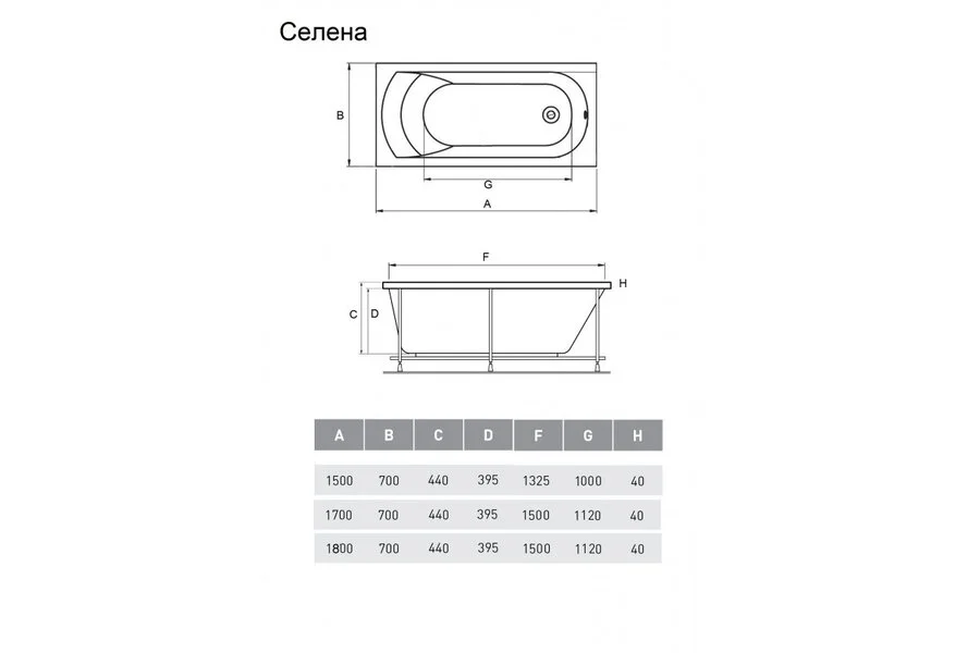 Ванна акриловая Relisan Eco Plus Селена, 170 х 70 см, белая, Гл000025995 (детальная фотография), акриловые