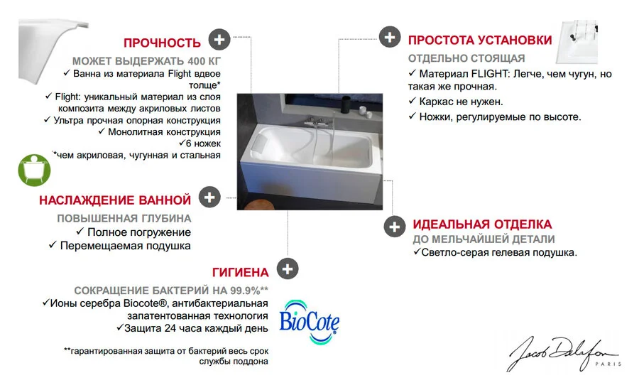 Ванна из искусственного камня Flight Jacob Delafon Elite 170х70 см с ножками E6D030RU-00 (детальная фотография), без гидромассажа, большие