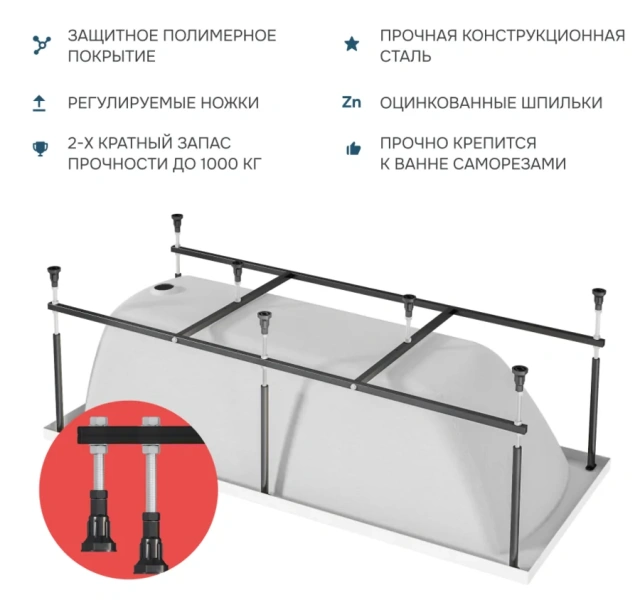 Ванна акриловая 1Marka Modern 01мод1780кс2+, 170 x 80 см, белый (детальная фотография), прямоугольные