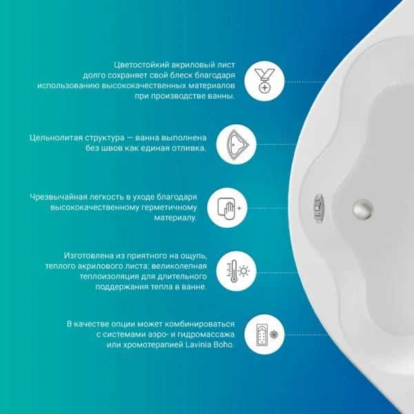 Ванна акриловая Lavinia Boho Bell Pro 140x95 см левая 3702140L (детальная фотография), без гидромассажа, маленькие, сидячие