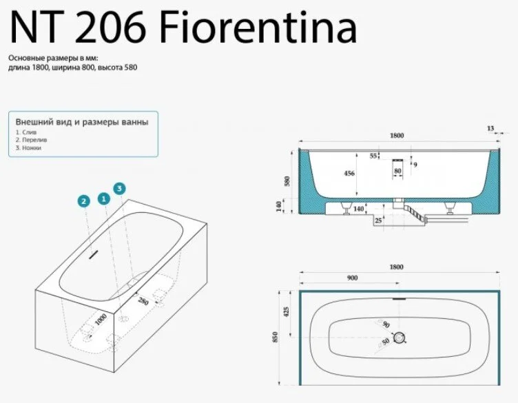 Ванна из искусственного камня NTBagno Fiorentina NT206, 180 х 80 см (детальная фотография), искусственный камень