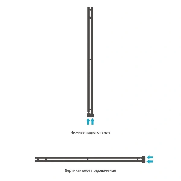 Полотенцесушитель водяной Сунержа Нюанс EU50+ 5х154.5 см без покрытия 00-0212-1545 (детальная фотография), для систем горячего водоснабжения, для систем отопления, с нижним подключением