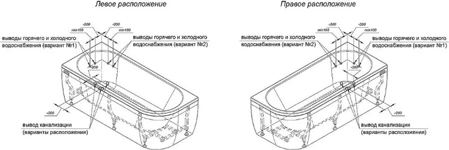 Акриловая ванна Радомир Вальс 3/4 1-01-2-1-1-345К/1-01-2-2-1-345К, 170 x 75 см, L/R, каркас, фронтально-торцевая панель, сифон, слив-перелив автомат в комплекте, белая (детальная фотография), 170х75