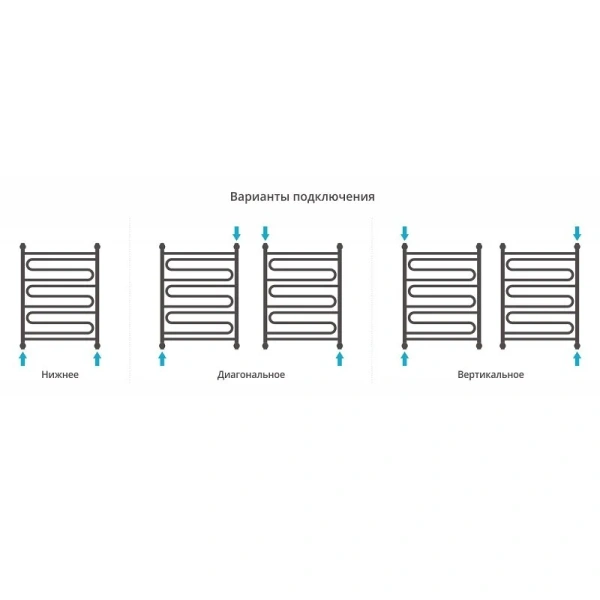 Полотенцесушитель водяной Сунержа Элегия+ 60х80 см шампань 020-0205-8060 (детальная фотография), лесенка, вертикальные