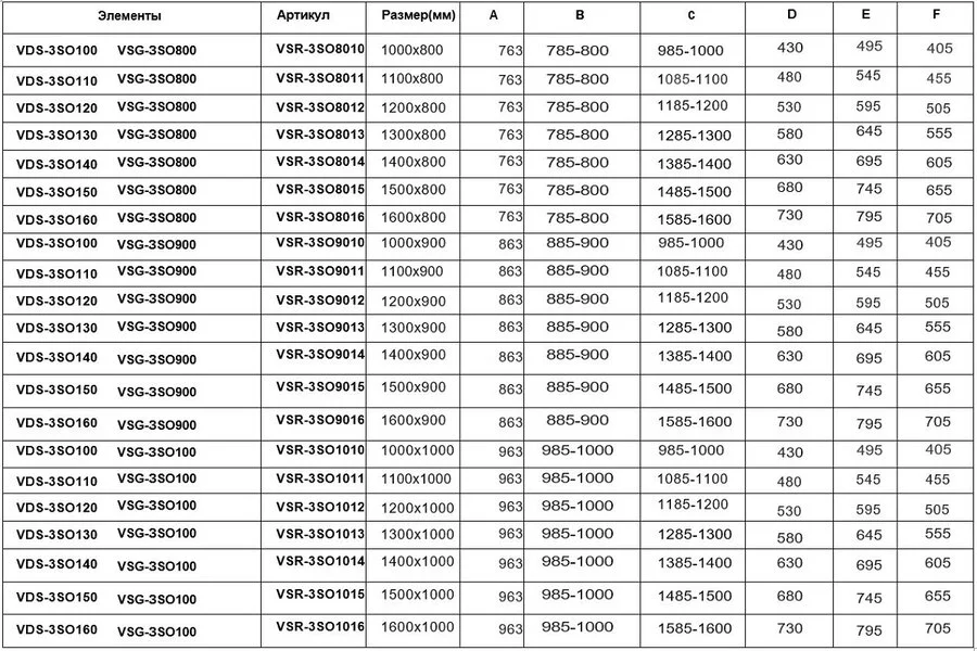 Душевой уголок Vincea Soft VSR-3SO9014CL 140х90 см прямоугольный (детальная фотография), недорогие, стеклянные, угловые, без поддона