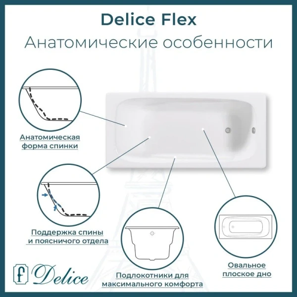 Ванна чугунная Delice Flex DLR230631-AS, 170 х 80 см, антискользящее покрытие, без ручек, цвет белый (детальная фотография), 170х80