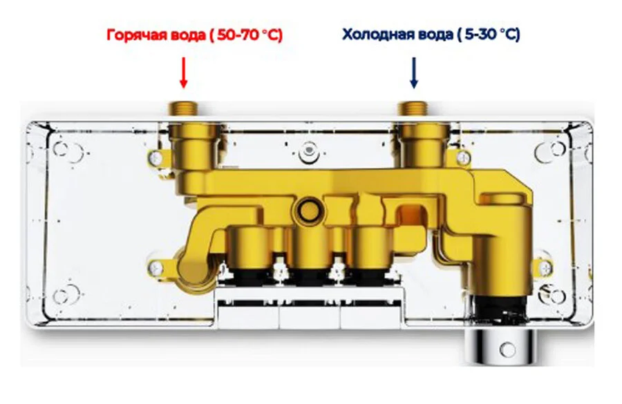 Душевая стойка RGW Shower Panels SP-33 хром 51140133-01 (детальная фотография) index_1