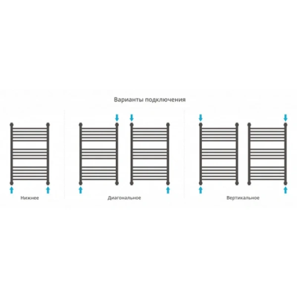 Полотенцесушитель водяной Сунержа Флюид+ 50х80 см состаренная бронза 05-0222-8050 (детальная фотография), лесенка, вертикальные