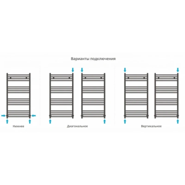 Полотенцесушитель водяной Сунержа Модус 50х100 см матовая шампань 022-0250-1050 (детальная фотография), другие