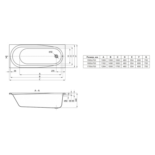 Ванна акриловая Lavinia Boho Biore 160x70 см прямоугольная S2-35010060 (детальная фотография), приставные, встраиваемые