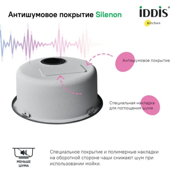 Мойка для кухни IDDIS Edifice 42.5 см полированная EDI42P0i77 (детальная фотография), 40x40 см