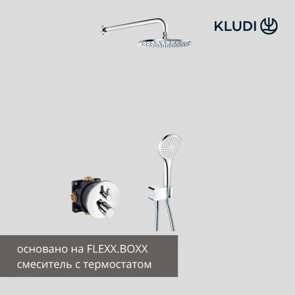 Душевой комплект Kludi Zenta хром 388320545 (детальная фотография), душевые комплекты, наборы