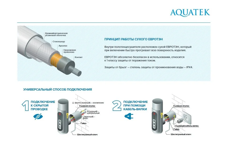Полотенцесушитель электрический Акватек Пандора 50х90 см хром AQ EL RPC1090CH (детальная фотография), из нержавеющей стали, недорогие, без полки, неповоротные, с терморегулятором 