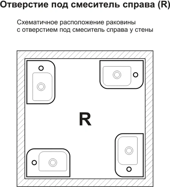 Раковина Lavinia Boho One 37 см правосторонняя 33310001R (детальная фотография), одинарные, недорогие, с антигрязевым покрытием