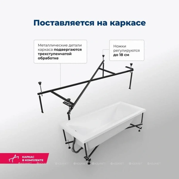 Ванна акриловая Aquanet Bright 180 x 75 см, с каркасом, цвет белый, 00347766 (детальная фотография), белые