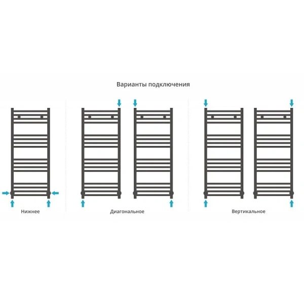 Полотенцесушитель водяной Сунержа Модус 40х100 см шампань 020-0250-1040 (детальная фотография), лесенка, вертикальные
