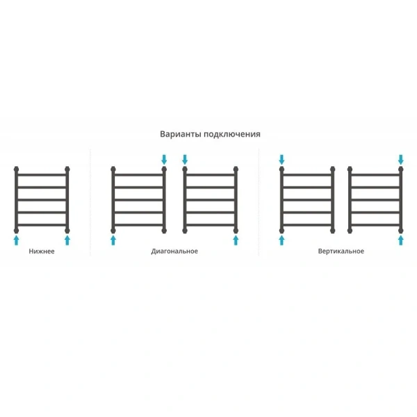 Полотенцесушитель водяной Сунержа Галант+ 50х60 см шампань 020-0200-6050 (детальная фотография), лесенка, вертикальные