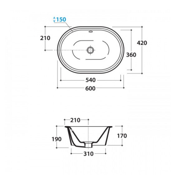 Схема (детальная фотография), встраиваемые (в столешницу)