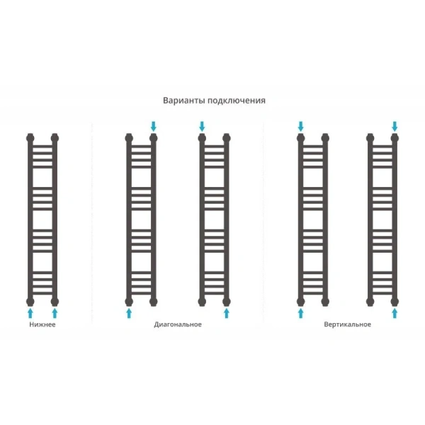Полотенцесушитель водяной Сунержа Богема+ 15х100 см шампань 020-0220-1015 (детальная фотография), лесенка, вертикальные, узкие