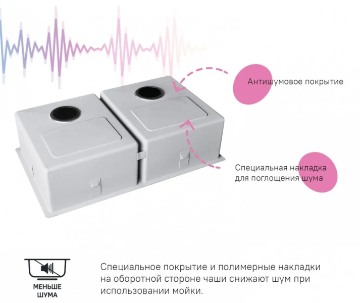 Мойка для кухни IDDIS Edifice 75 см графит EDI75G2i77 (детальная фотография), с двумя основными чашами