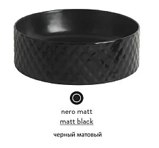 Раковина накладная, чёрная матовая, Artceram Rombo