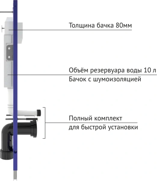 Унитаз с инсталляцией BERGES Puma клавиша хром глянец 043247 (детальная фотография) index_1