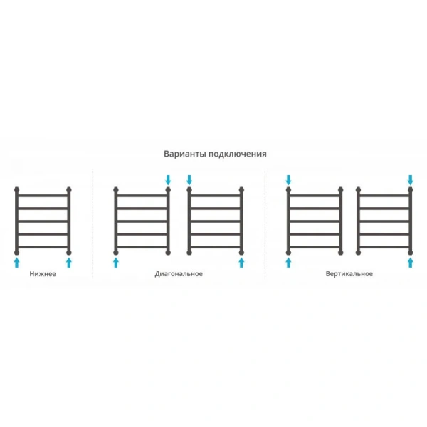 Полотенцесушитель водяной Сунержа Галант+ 50x60 см сатин 071-0200-6050 (детальная фотография), лесенка, вертикальные