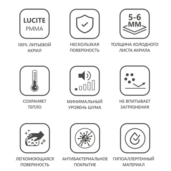 Ванна акриловая правая Ravak Rosa I 150х105 R CJ01000000 (детальная фотография), белые