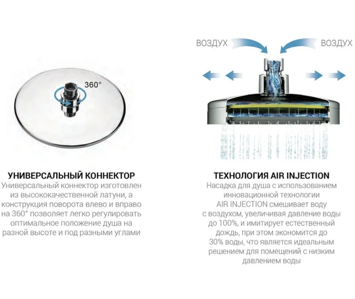 Душевой комплект Vincea Next термостатический, хром VSFW-1N3TCH (детальная фотография), в наличии