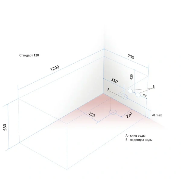 Ванна акриловая Triton Стандарт 120х70 см белая Н0000099325 (детальная фотография), приставные
